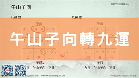 午山子向八運|《玄空風水》論地運與入囚 – 逆天改命